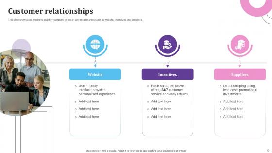 E Commerce Platform For Furniture Business Model Ppt Presentation BMC V