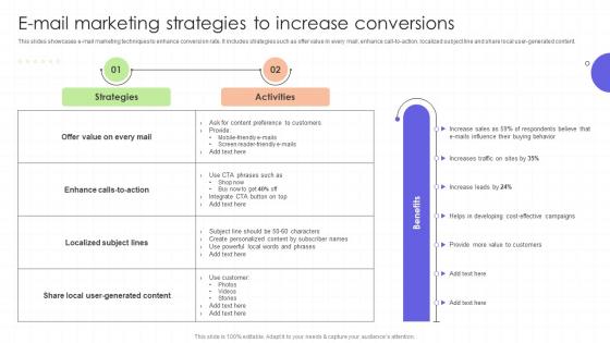 E Mail Marketing Strategies To Increase Conversions Regional Marketing Plan To Boost Sales MKT SS
