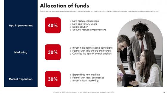E Media Platform Investor Fund Raising Pitch Deck Ppt PowerPoint Presentation Complete Deck With Slides