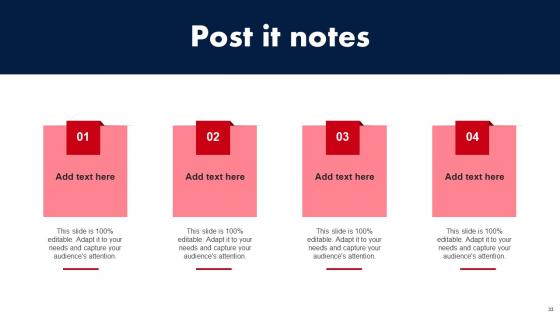 E Media Platform Investor Fund Raising Pitch Deck Ppt PowerPoint Presentation Complete Deck With Slides
