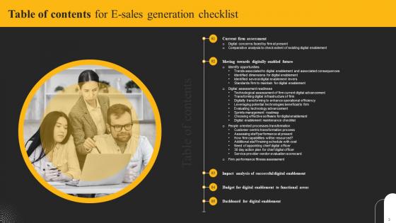 E Sales Generation Checklist Ppt PowerPoint Presentation Complete Deck With Slides