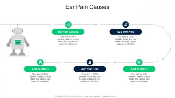 Ear Pain Causes In Powerpoint And Google Slides Cpb