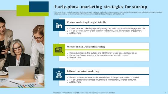 Early Phase Startup Ppt Powerpoint Presentation Complete Deck With Slides