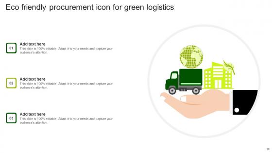 Eco Friendly Procurement Ppt Powerpoint Presentation Complete Deck With Slides