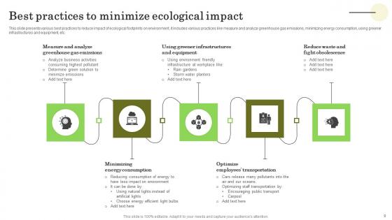 Ecological Impact Ppt Powerpoint Presentation Complete Deck With Slides