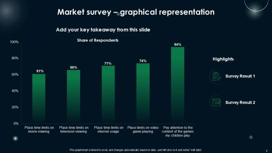 Economic Forecasting Powerpoint Presentation Slides