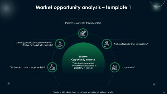 Economic Forecasting Powerpoint Presentation Slides