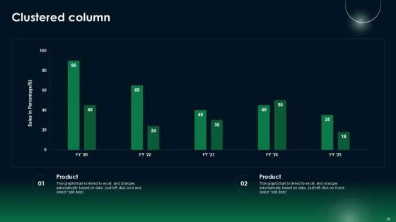 Economic Forecasting Powerpoint Presentation Slides