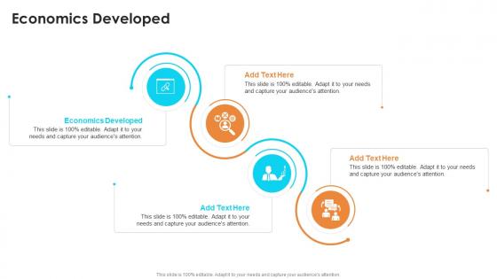 Economics Developed In Powerpoint And Google Slides Cpb