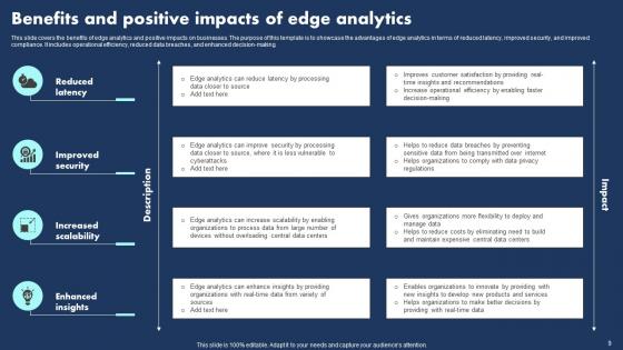 Edge Computing Analytics Ppt Powerpoint Presentation Complete Deck With Slides