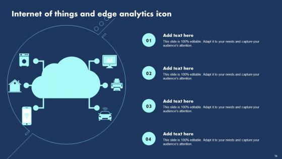 Edge Computing Analytics Ppt Powerpoint Presentation Complete Deck With Slides
