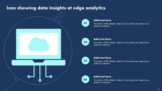 Edge Computing Analytics Ppt Powerpoint Presentation Complete Deck With Slides