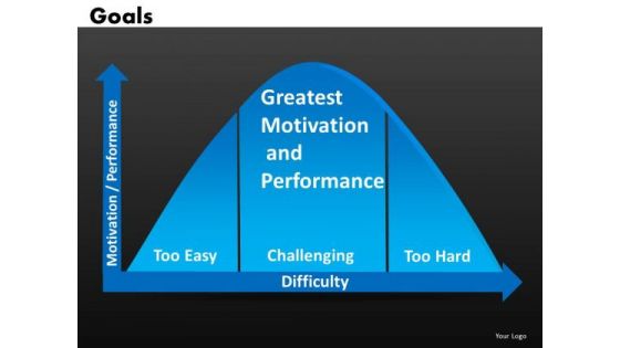 Editable Bell Curve PowerPoint Templates Statistical Curve Ppt Slides
