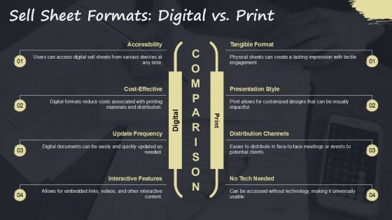 Editable Sell Sheet Presentation Template For Business Growth PPT H