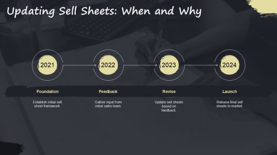 Editable Sell Sheet Presentation Template For Business Growth PPT H