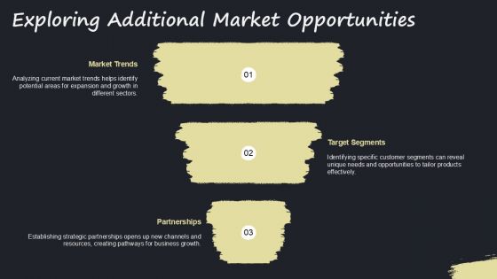 Editable Sell Sheet Presentation Template For Business Growth PPT H