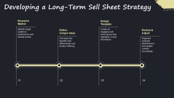 Editable Sell Sheet Presentation Template For Business Growth PPT H