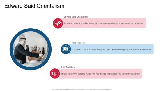 Edward Said Orientalism In Powerpoint And Google Slides Cpb