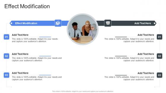 Effect Modification In Powerpoint And Google Slides Cpb