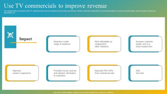Effective Customer Engagement With Direct Response Use Tv Commercials To Improve Pictures Pdf