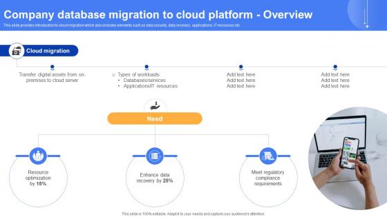 Effective Data Migration Company Database Migration To Cloud Platform