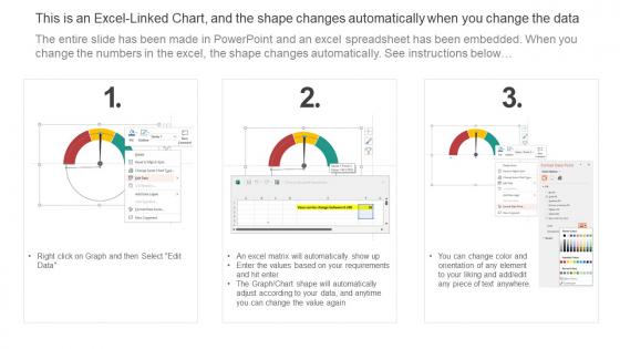 Effective Data Migration Multi Cloud Migration Progress Status Dashboard