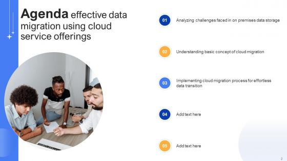 Effective Data Migration Using Cloud Service Offerings Ppt Powerpoint Presentation Complete Deck