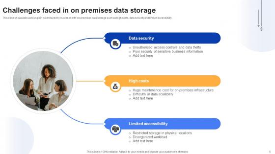 Effective Data Migration Using Cloud Service Offerings Ppt Powerpoint Presentation Complete Deck