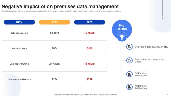 Effective Data Migration Using Cloud Service Offerings Ppt Powerpoint Presentation Complete Deck