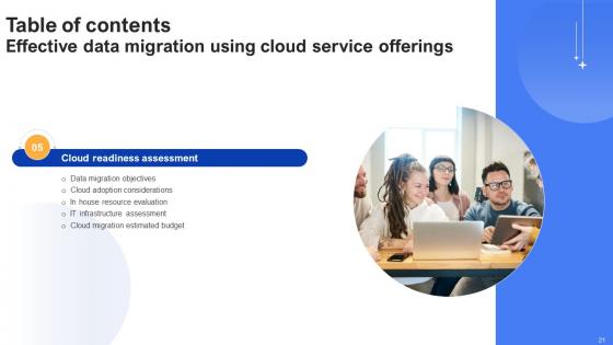 Effective Data Migration Using Cloud Service Offerings Ppt Powerpoint Presentation Complete Deck