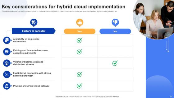 Effective Data Migration Using Cloud Service Offerings Ppt Powerpoint Presentation Complete Deck