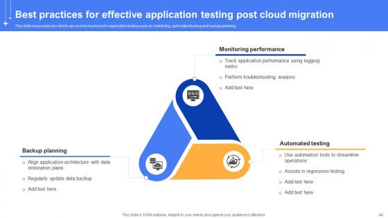 Effective Data Migration Using Cloud Service Offerings Ppt Powerpoint Presentation Complete Deck
