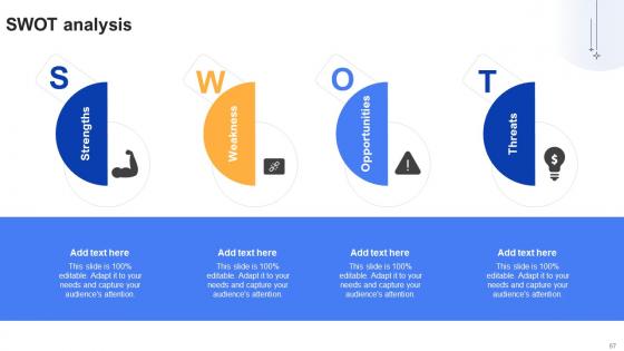 Effective Data Migration Using Cloud Service Offerings Ppt Powerpoint Presentation Complete Deck