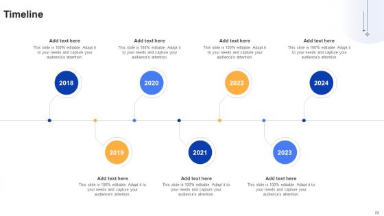 Effective Data Migration Using Cloud Service Offerings Ppt Powerpoint Presentation Complete Deck