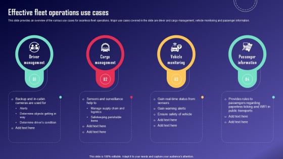 Effective Fleet Operations Use IoT Fleet Monitoring Ppt Example IoT SS V