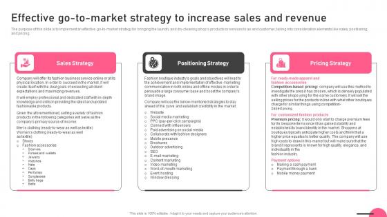 Effective Go To Market Strategy To Increase Sales And Revenue Boutique Business Portrait Pdf