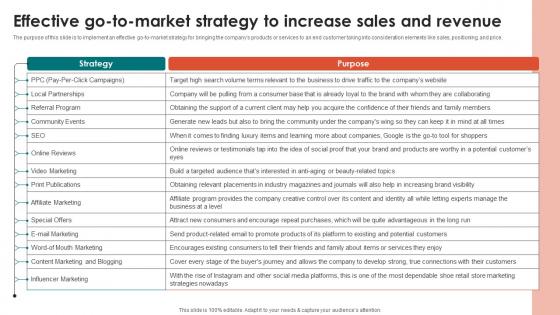 Effective Go To Market Strategy To Increase Sales And Revenue Template Pdf