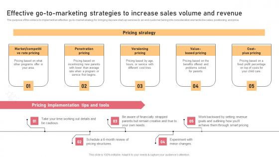 Effective Go To Marketing Strategies To Increase Sales Childcare Business Plan Clipart Pdf