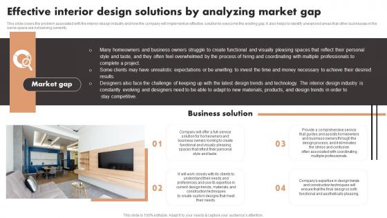 Effective Interior Design Solutions By Analyzing Market Gap Luxury Interior Design Inspiration Pdf Effective Interior Design Solutions By Analyzing Market Gap Luxury Interior Design Inspiration Pdf