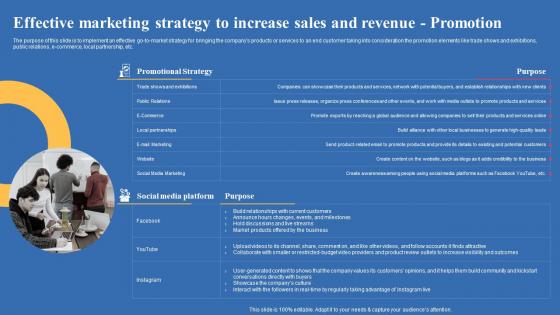 Effective Marketing Strategy To Increase Sales And Revenue Export Business Plan Background Pdf