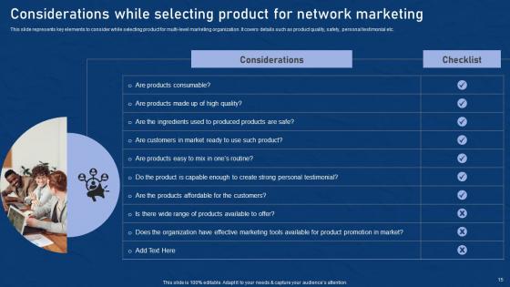 Effective Network Marketing Promotion Tactics Ppt Powerpoint Presentation Complete Deck With Slides