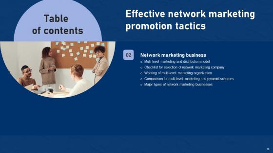 Effective Network Marketing Promotion Tactics Ppt Powerpoint Presentation Complete Deck With Slides