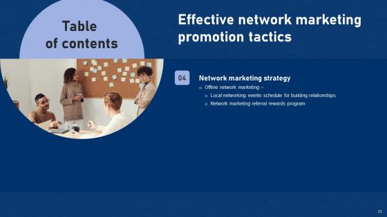 Effective Network Marketing Promotion Tactics Ppt Powerpoint Presentation Complete Deck With Slides