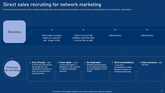 Effective Network Marketing Promotion Tactics Ppt Powerpoint Presentation Complete Deck With Slides