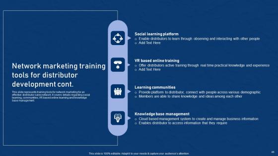 Effective Network Marketing Promotion Tactics Ppt Powerpoint Presentation Complete Deck With Slides