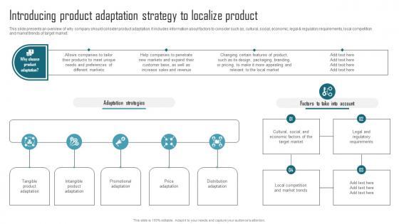 Effective Product Adaptation Introducing Product Adaptation Strategy To Localize Product Structure PDF Effective Product Adaptation Introducing Product Adaptation Strategy To Localize Product Structure PDF