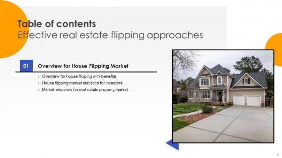 Effective Real Estate Flipping Approaches Ppt Powerpoint Presentation Complete Deck With Slides
