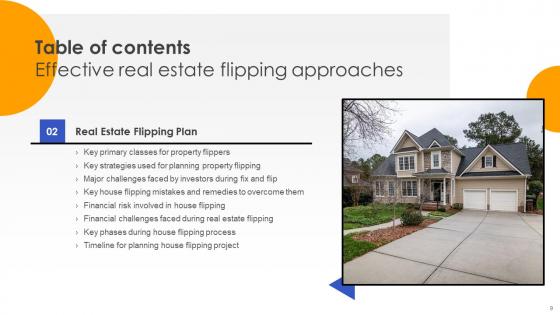 Effective Real Estate Flipping Approaches Ppt Powerpoint Presentation Complete Deck With Slides