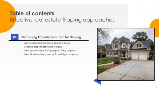 Effective Real Estate Flipping Approaches Ppt Powerpoint Presentation Complete Deck With Slides