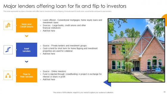 Effective Real Estate Flipping Approaches Ppt Powerpoint Presentation Complete Deck With Slides